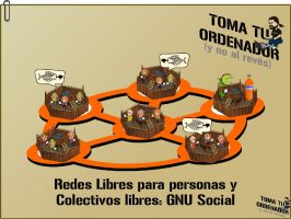 [vídeo (audio + diapos)] Redes libres para personas y colectivos libres: GNU Social